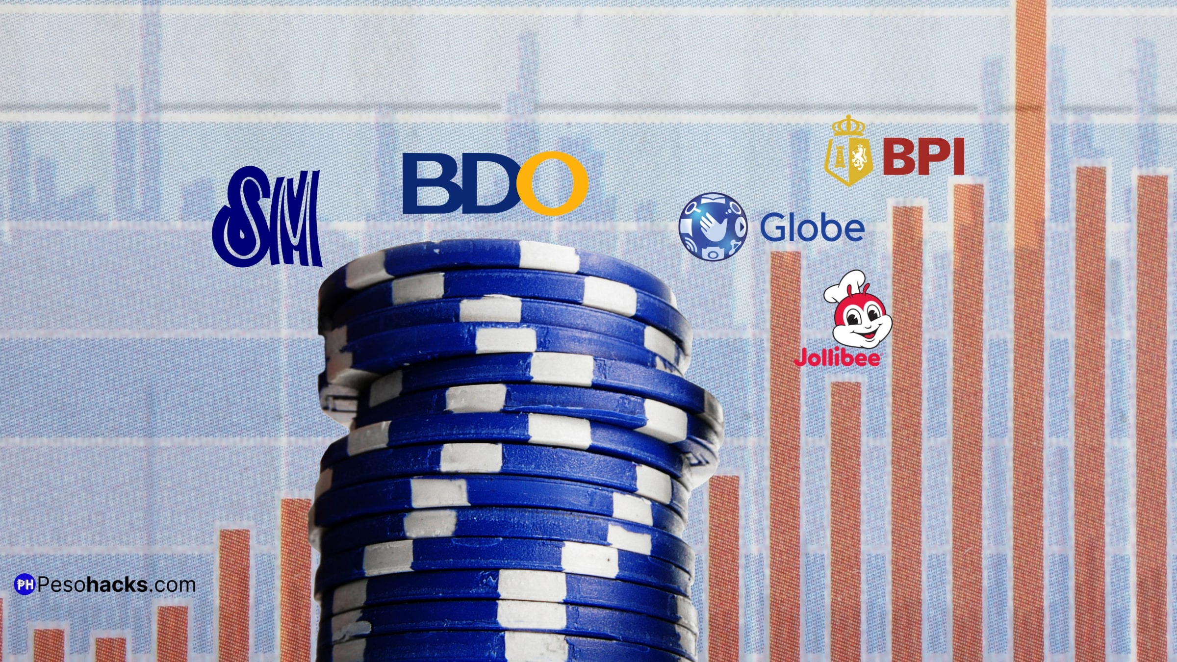 Blue chip stocks Philippines