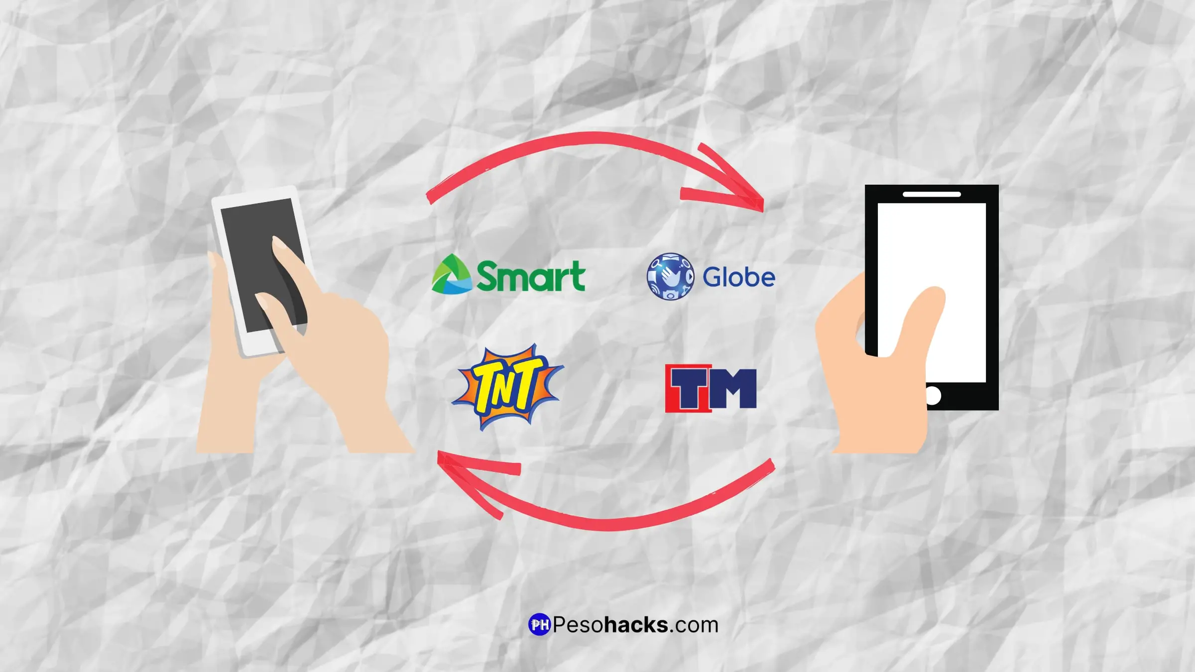 How to Pasaload Globe, TM, Smart and TNT